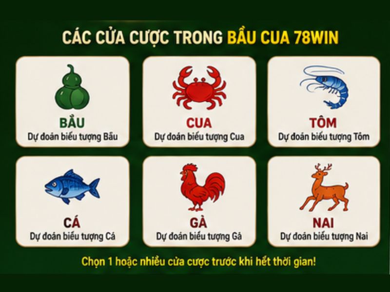 Các Cửa Cược Trong Bầu Cua 78Win