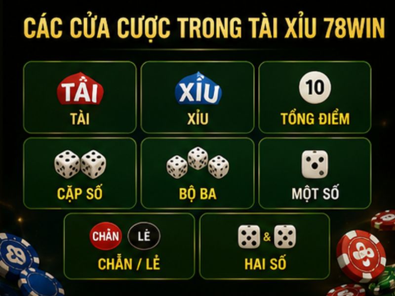 Các Cửa Cược Trong Tài Xỉu 78Win