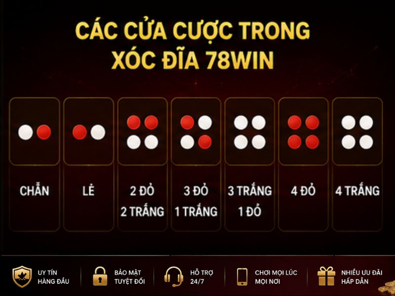 Các Cửa Cược Trong Xóc Đĩa 78Win