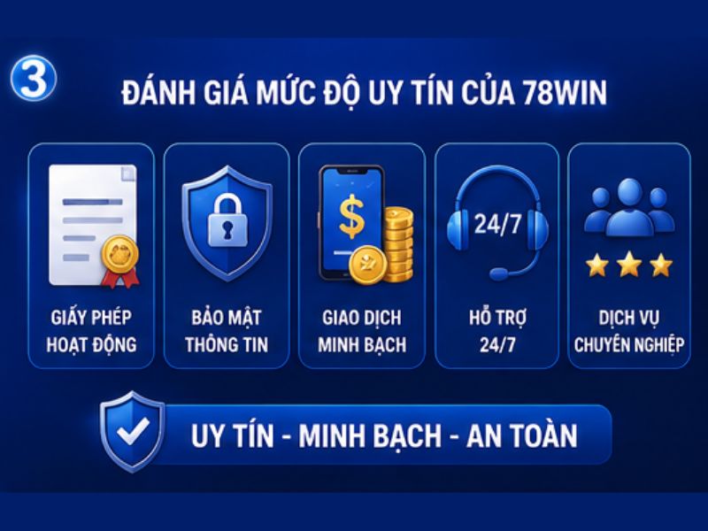 Đánh Giá Mức Độ Uy Tín Của 78WIN