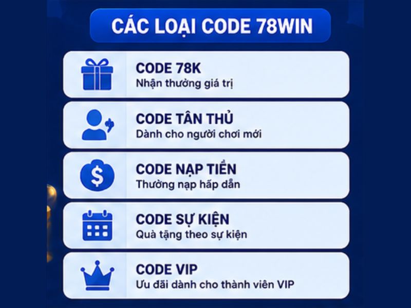 Danh Sách Code 78WIN Mới Nhất Hôm Nay