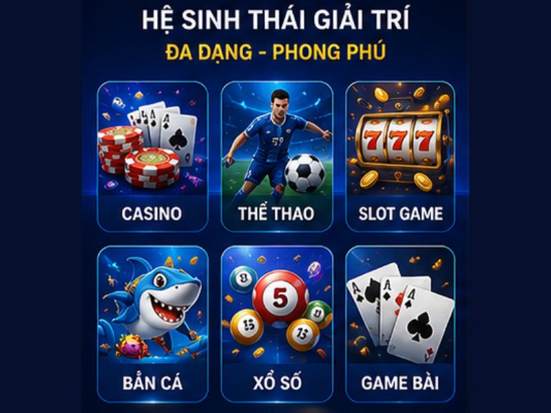 Hệ Sinh Thái Giải Trí Tại 78WIN