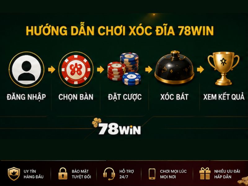Hướng Dẫn Chơi Xóc Đĩa 78Win