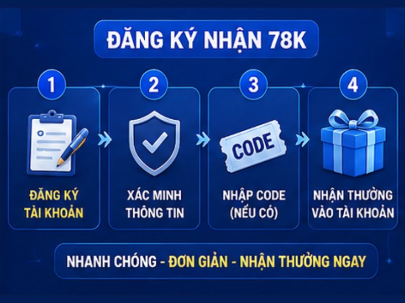 Hướng Dẫn Đăng Ký Nhận 78K Tại 78WIN