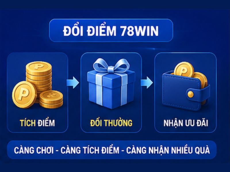 Hướng Dẫn Đổi Điểm 78WIN