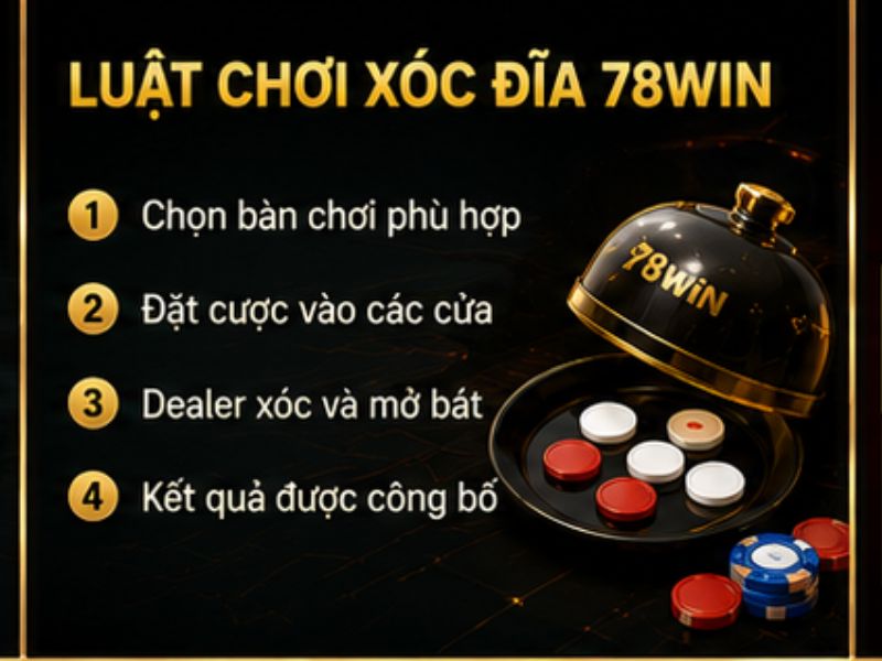 Luật Chơi Xóc Đĩa 78Win