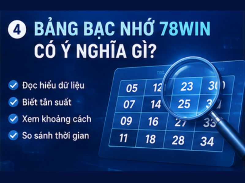 Bảng bạc nhớ lô đề 78WIN có ý nghĩa gì