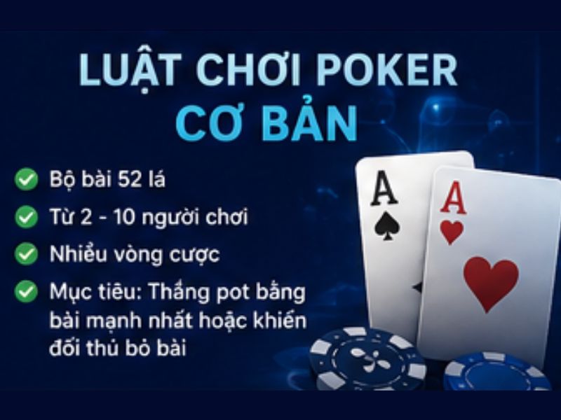 Luật chơi Poker cơ bản