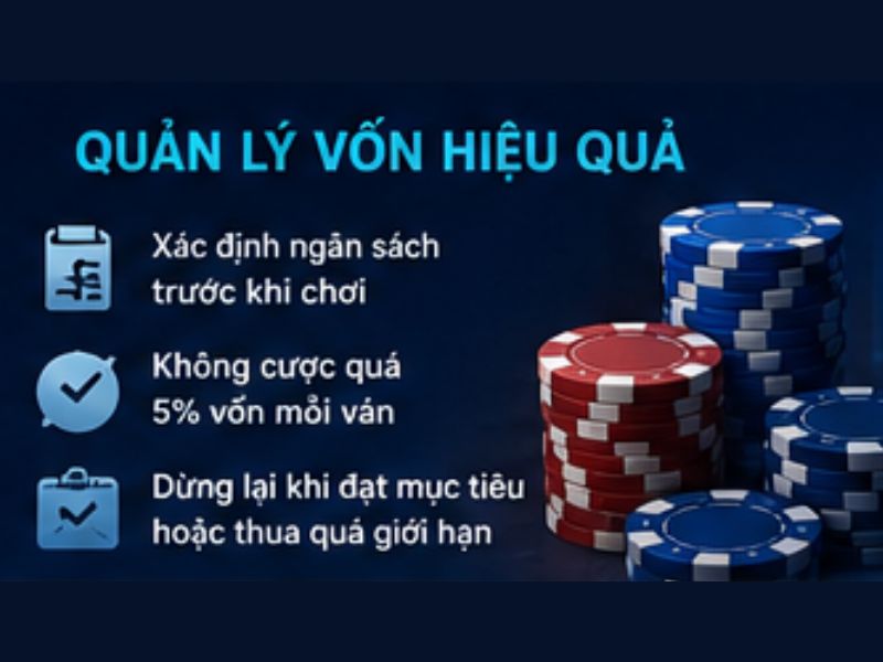 Quản lý vốn